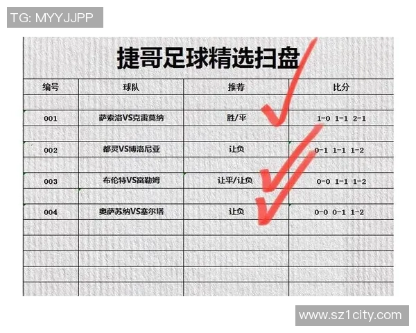南京足球队与广州足球队比赛复盘分析及经验总结