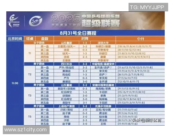 上海乒乓球队在杯赛积分榜中以86分稳居第一名展现强劲实力